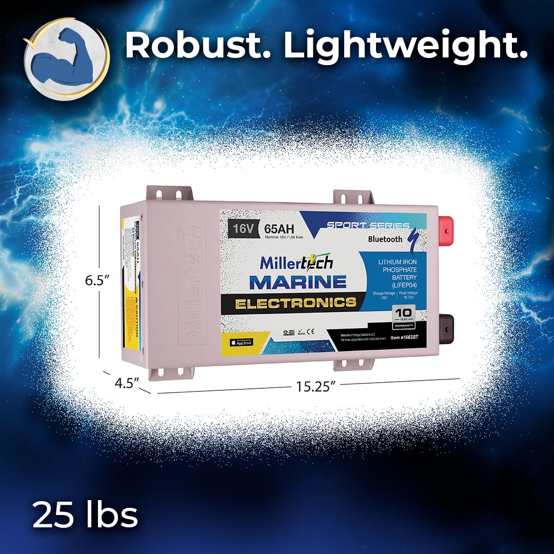 Millertech Lithium 16V 65AH Deep Cycle Battery