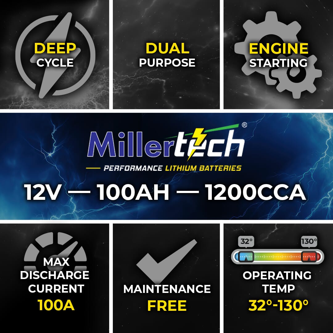 Millertech Lithium 12V 100AH Cranking Battery