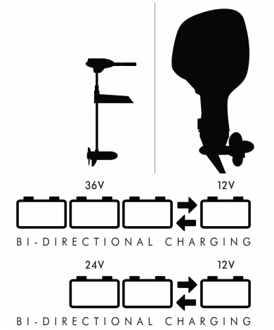 Power Pole Charge - Mealey Marine