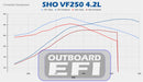 Yamaha V6 4.2L SHO VF200/225/250 ECU Tune (Mail-In)