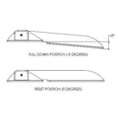 TACO Command Ratchet Hinge - 18-1/2" - 316 Stainless Steel Polished w/Hard Stop [H25-0048]