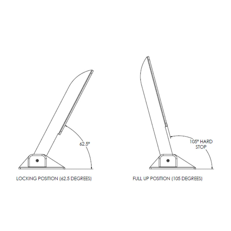 TACO Command Ratchet Hinge - 18-1/2" - 316 Stainless Steel Polished w/Hard Stop [H25-0048]