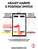 The Ultimate Mealey Marine Wiring Guide