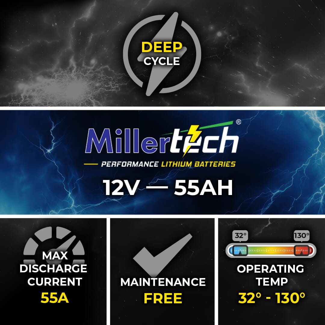 Millertech Lithium 12V 55AH Deep Cycle Battery