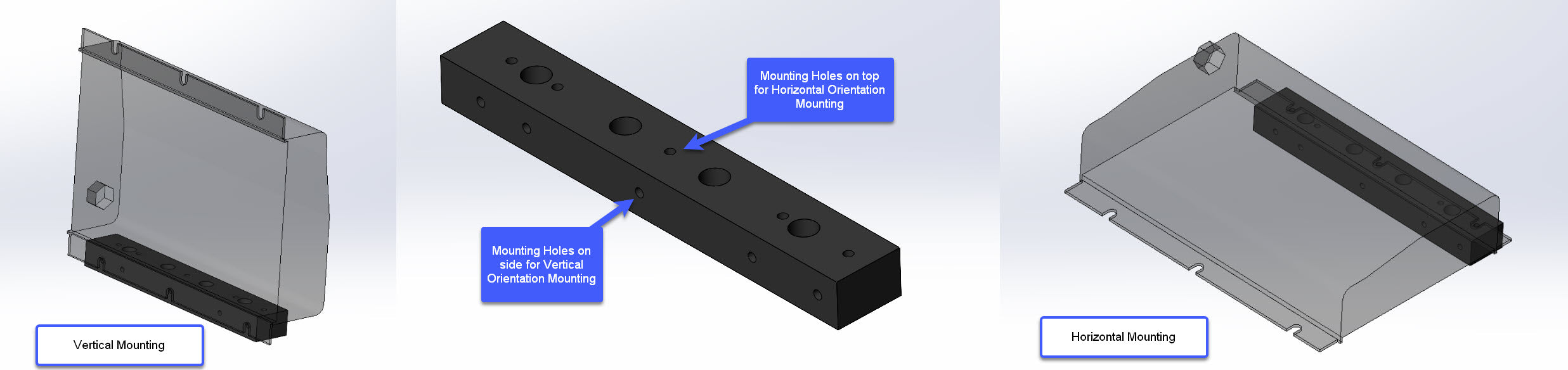IONIC Charger Mount