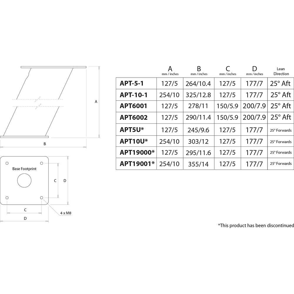 Scanstrut PowerTower 6" Aluminum Open Array [APT6002] - Mealey Marine