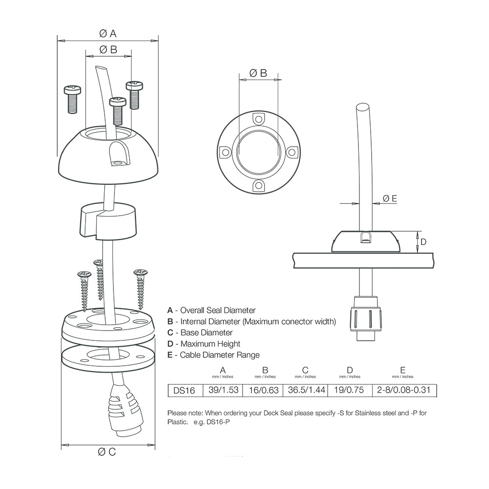 Scanstrut Mini Deck Seal SS Connector -  for Cables - .08" - .35" [DS16-S] - Mealey Marine
