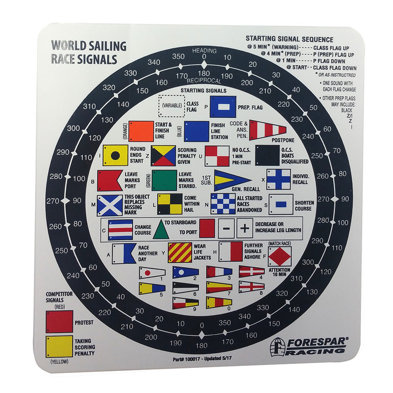 Forespar Nash 207 Racing Signal Flag Label [100017] - Mealey Marine