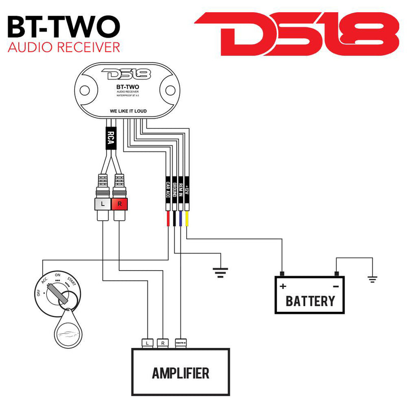 DS18 Bluetooth Dongle [BT-TWO] - Mealey Marine