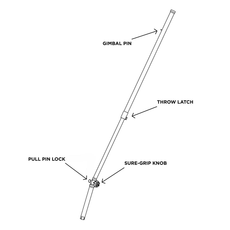 TACO ShadeFin Telescopic Rod Holder Mount [T10-3000-9] - Mealey Marine